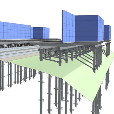 Platforms