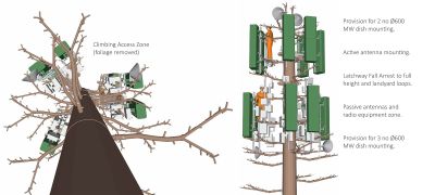 structure view of mobile phone tree mast by FLI